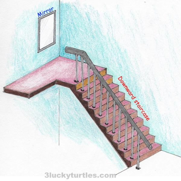 Image for post Illustration of a mirror facing a downward staircase in the house.