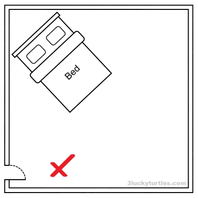 A bed in angled position. Image for post A bed in angled position.