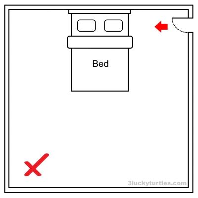 An illustration plan of a bed in front of the bedroom door. Image for post An illustration plan of a bed in front of the bedroom door.
