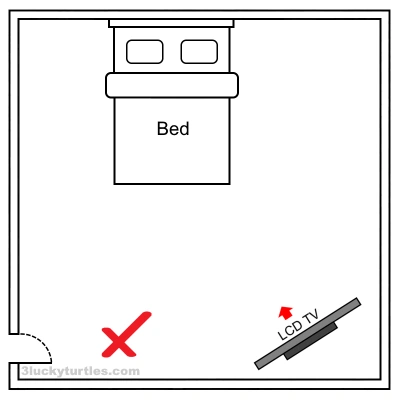 An illustration plan of a bed facing an LCD TV. Image for post An illustration plan of a bed facing an LCD TV.