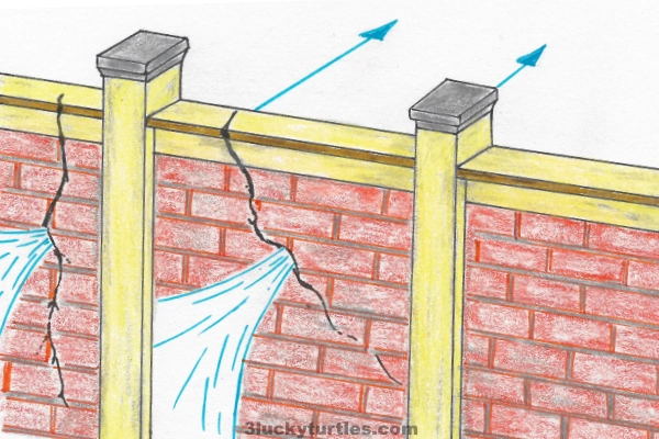 Illustration of a fence with cracks. Image for post Illustration of a fence with cracks.