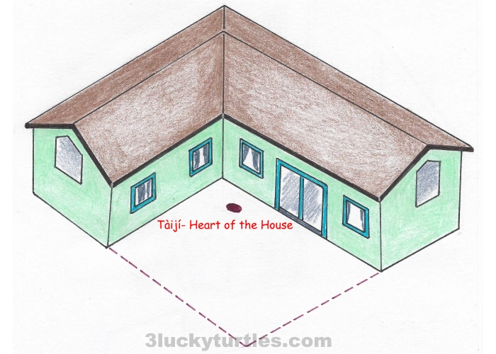 Illustration of an L-shaped house. Image for post Illustration of an L-shaped house.
