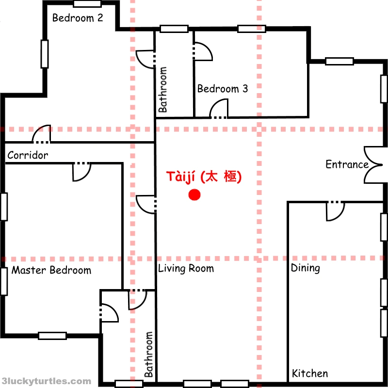 Image for post A house plan illustration that shows the location of Tàijí.